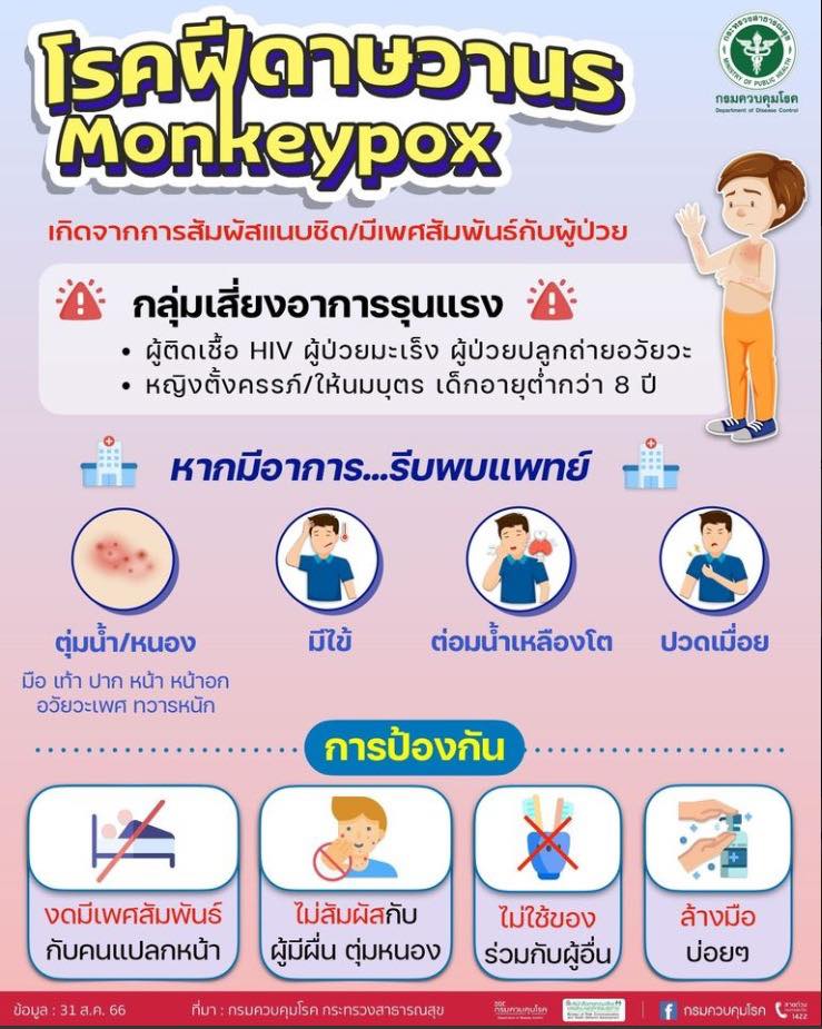 สำนักงานสาธารณสุขอำเภอทับปุด ประชาสัมพันธ์ ร่วมดำเนินการตามมาตรการเฝ้าระวัง ป้องกัน ควบคุมโรคฝีดาษวานร และให้องค์ความรู้เกี่ยวกับโรคฝีดาษวานรกับประชาชนเพื่อเป็นแนวทางในการปฏิบัติตนเพื่อป้องกันโรคฝีดาษวานร(Mpox)
# ฝีดาษวานร (Mpox)
# กลุ่มงานควบคุมโรคติดต่อ
# กรมควบคุมโรคติดต่อ
