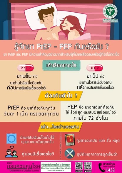 📣 สำนักงานสาธารณสุขอำเภอทับปุดประชาสัมพันธ์ 📣
เนื่องในวันเอดส์โลก (1 ธันวาคม 2568) ตามแนวคิด "Overcoming disruption ,transforming the AIDS response : ก้าวข้าววิกฤต พลิดโฉมงานเอดส์"
โดยเน้นการสร้างความเข้าใจให้ประชาชน รอบรู้เรื่องสิทธิ ป้องกันรอบด้าน เลือดได้ตามวิถีที่ต้องการ 
#กรมควบคุมโรค
#วันเอดส์โลก